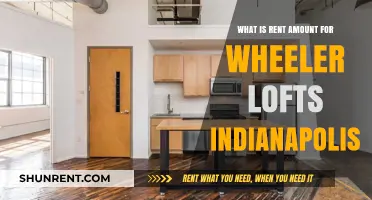 Discover Wheeler Lofts Indianapolis Rent Prices: Your Ultimate Guide