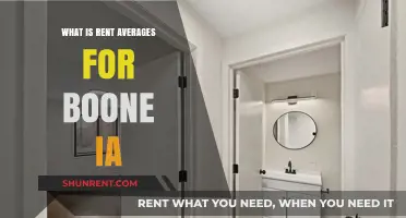 Discovering Affordable Living: Exploring Boone, IA's Rental Market