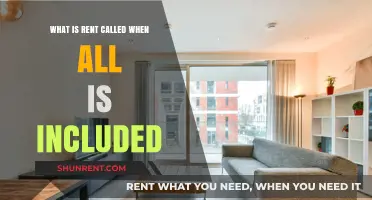 All-Inclusive Rent Explained: Understanding Fully Covered Housing Costs