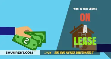 Understanding Rent Charges: A Comprehensive Guide to Lease Agreements
