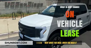 Understanding Rent Charges on Vehicle Leases: A Comprehensive Guide