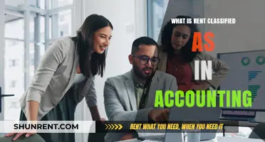 Understanding Rent Expenses: A Comprehensive Guide for Accounting Classification