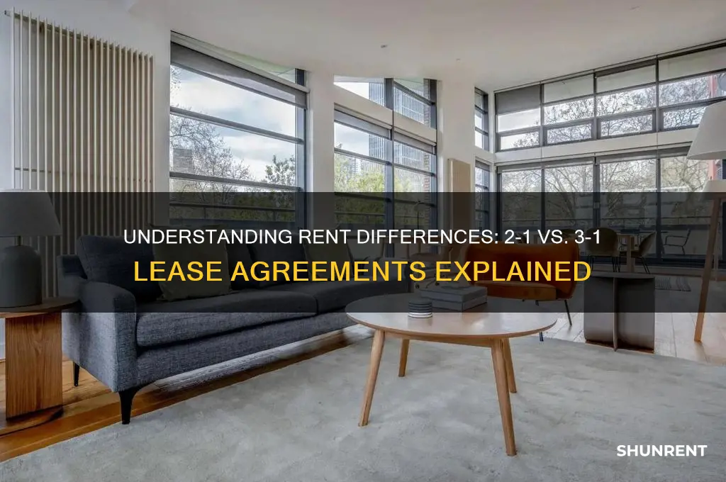 what is rent difference 2 1 and 3 1