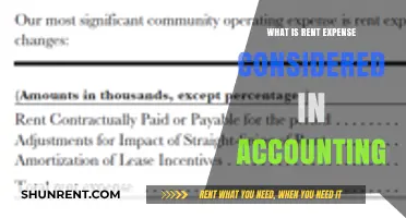 Understanding Rent Expense: A Key Component in Accounting