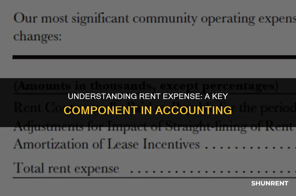 what is rent expense considered in accounting