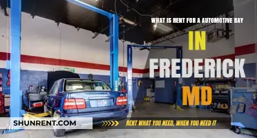 Automotive Bay Rental Costs in Frederick, MD: What to Expect