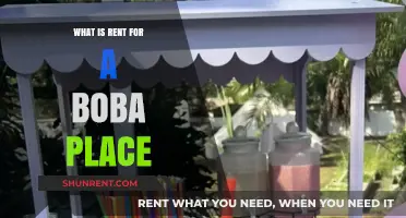 Exploring the Costs: Rent for a Boba Place Revealed