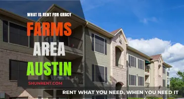 Rent Insights: Gracy Farms Area in Austin, Texas Explained
