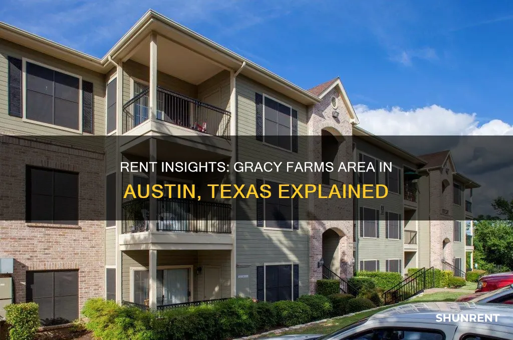 what is rent for gracy farms area austin