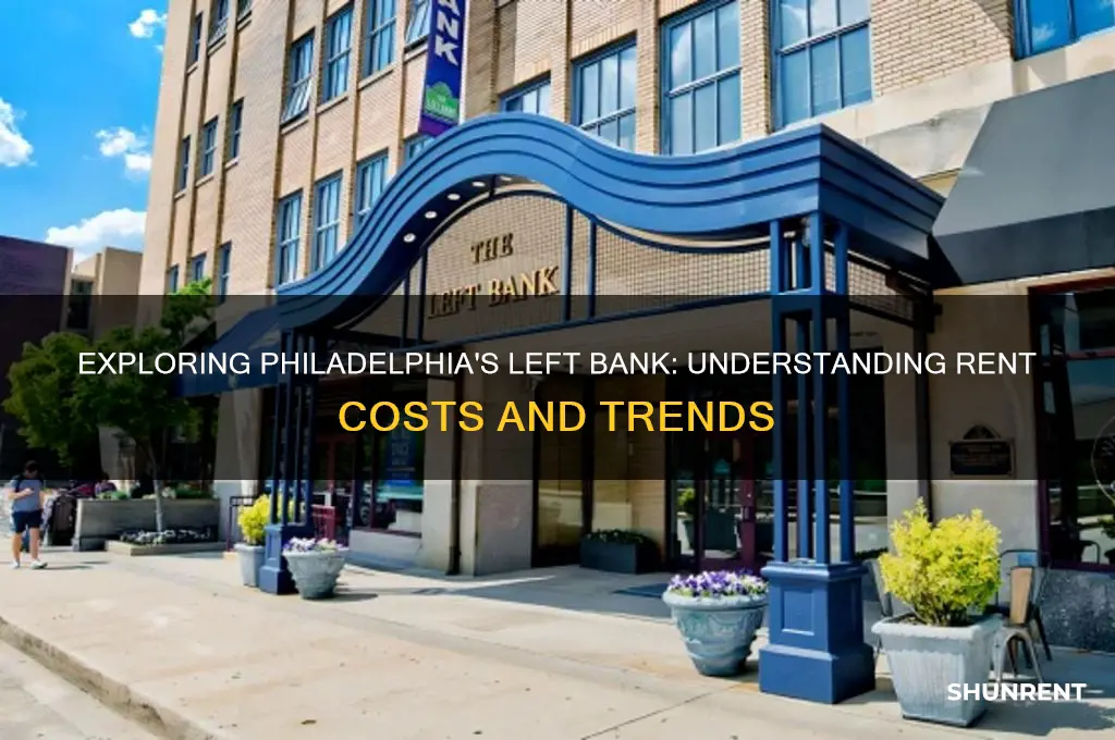 what is rent for the left bank in philadelphia
