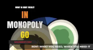 Unleashing Rent Frenzy: A Monopoly Go Guide to Property Dominance