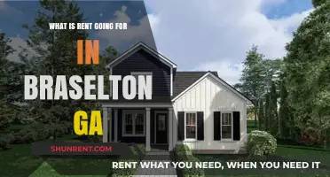 Braselton GA Rental Market: Current Rates and Trends Explained
