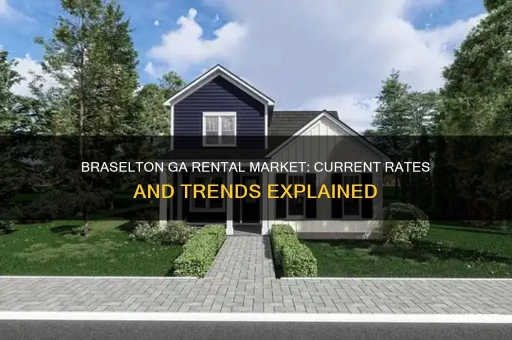 what is rent going for in braselton ga