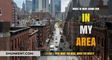 Rent Prices: Exploring Local Trends