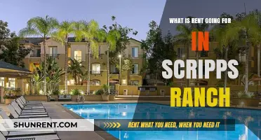Scripps Ranch Rental Market Update: Current Rent Prices Revealed