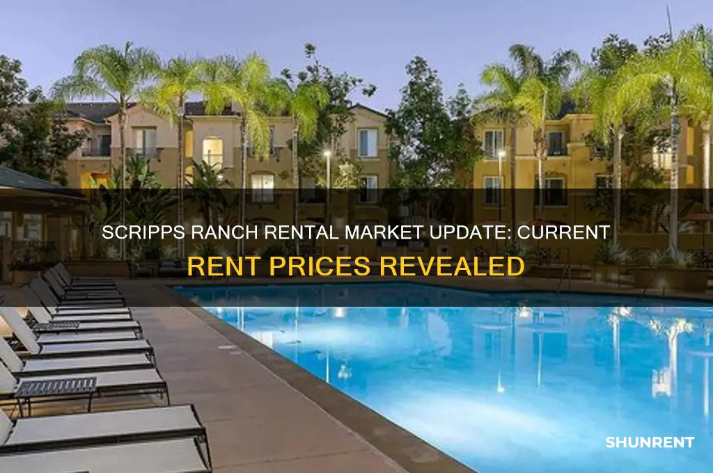 what is rent going for in scripps ranch