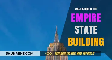 Exploring Rent Costs in the Iconic Empire State Building