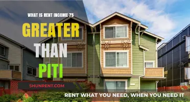 Understanding Rent Income Surpassing PITI by 75%: A Comprehensive Guide