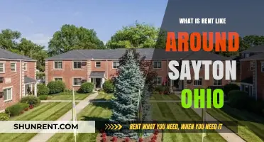 Exploring Rental Options in the Sayton, Ohio Area