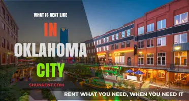 Exploring Rental Costs and Trends in Oklahoma City