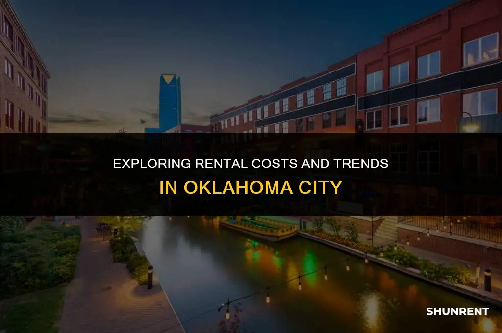 what is rent like in oklahoma city