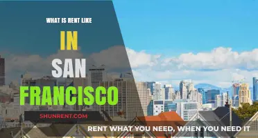 Exploring San Francisco's Rental Market: Costs and Trends