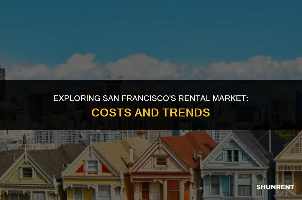what is rent like in san francisco