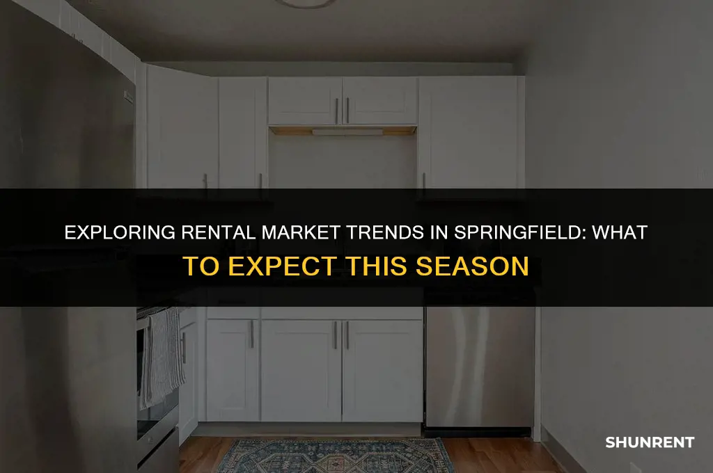 what is rent like in springfield or