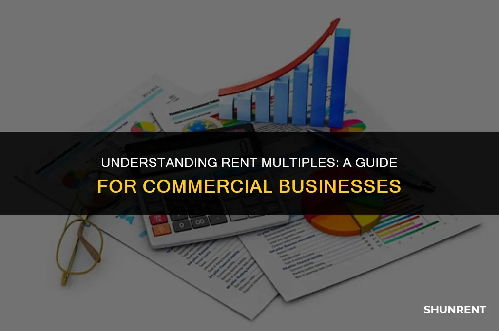 what is rent mulitple for commercial business