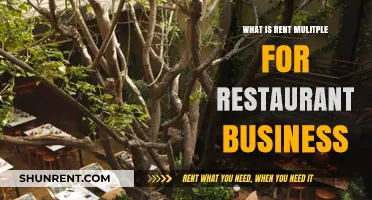 Understanding Rent Multiples in the Restaurant Industry