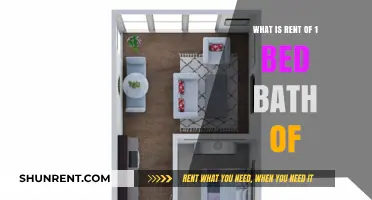 Understanding the Average Rent for a 1-Bedroom, 1-Bathroom Apartment