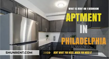 Philadelphia 1-Bedroom Apartment Rent: Costs, Trends, and Budget Tips