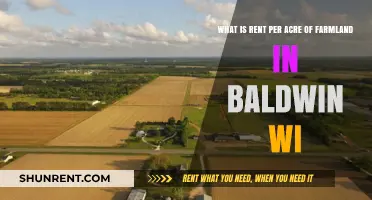 Understanding Farmland Rent Costs in Baldwin, Wisconsin: Per Acre Breakdown