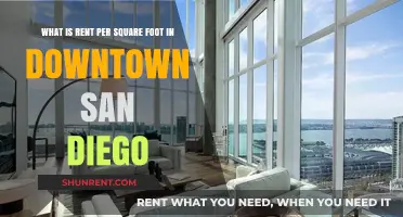 Downtown San Diego Rent: Understanding Square Foot Costs in 2023
