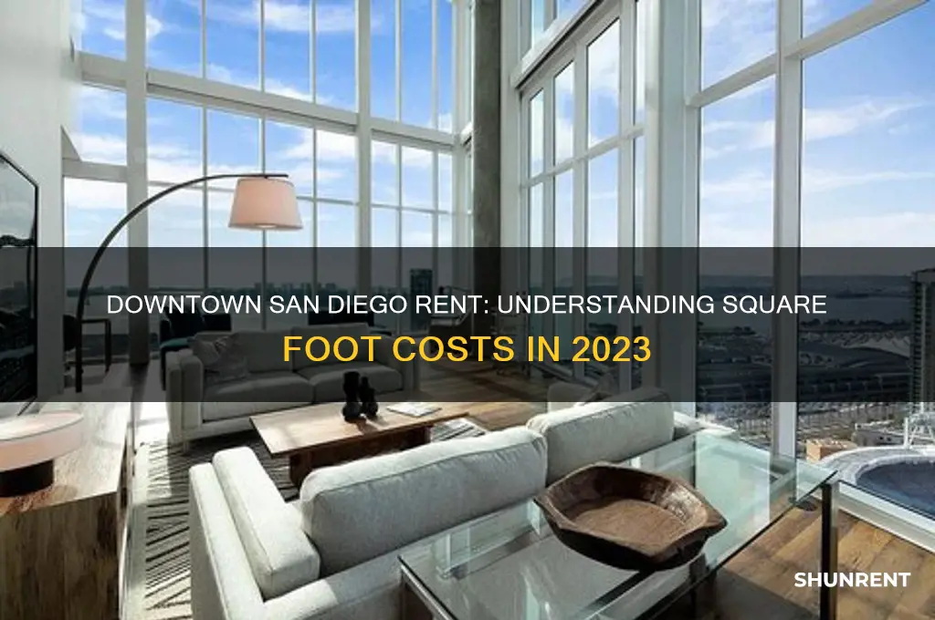 what is rent per square foot in downtown san diego