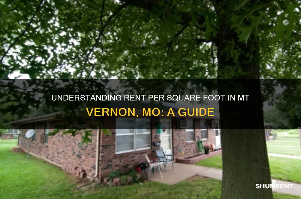 what is rent per square foot in mt vernon mo