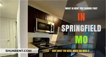 Springfield MO Rent Per Square Foot: Understanding Local Rental Rates