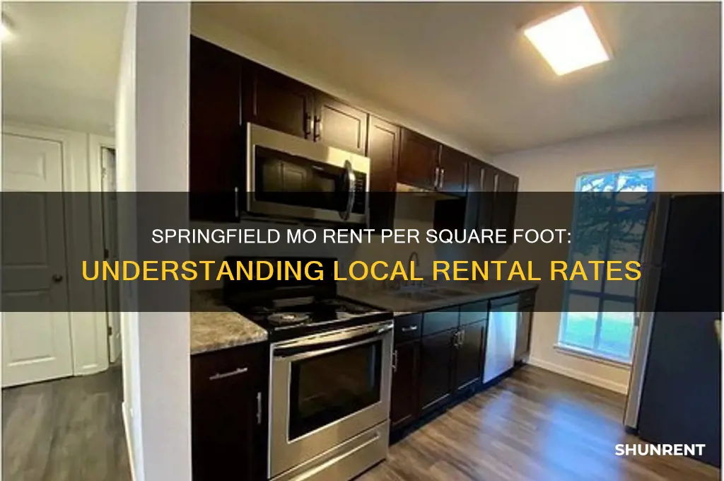 what is rent per square foot in springfield mo