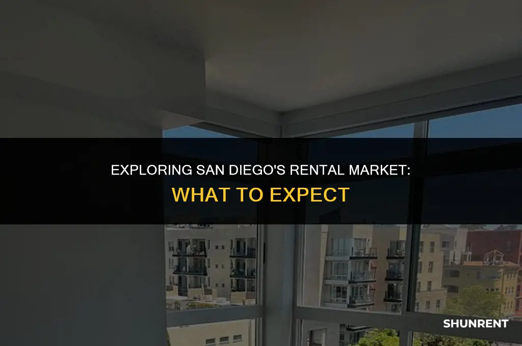 what is rent range in san diego