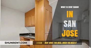 Exploring San Jose's Rental Market: What's the Rent Range?