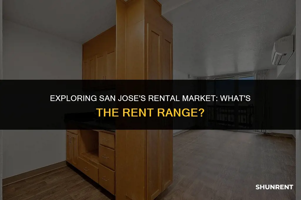 what is rent range in san jose