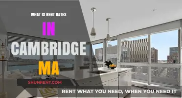 Exploring Rent Rates in Cambridge, MA: A Comprehensive Guide