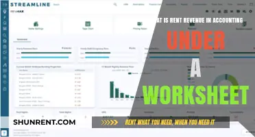 Understanding Rent Revenue in Accounting: A Worksheet Breakdown