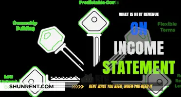 Understanding Rent Revenue: A Key Component of Your Income Statement
