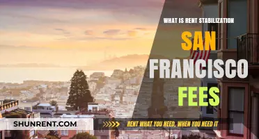 Understanding Rent Stabilization Fees in San Francisco
