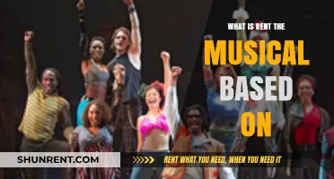 Exploring the Origins: What Inspired Rent the Musical?