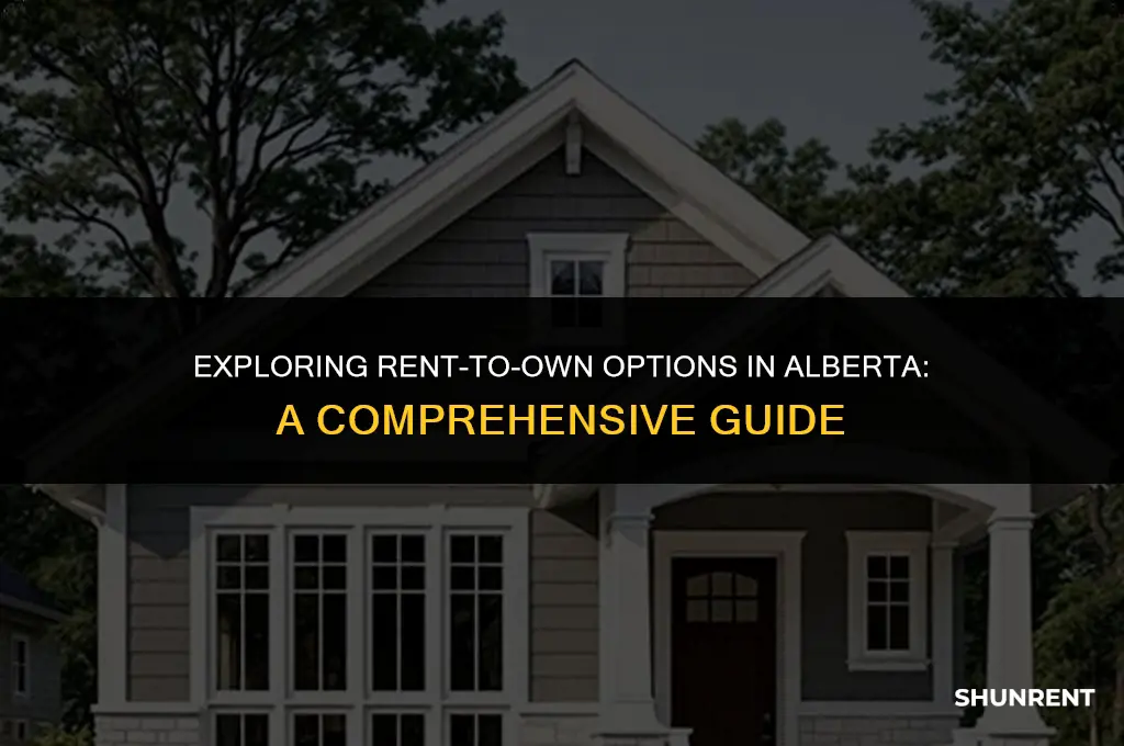 what is rent to own in alberta