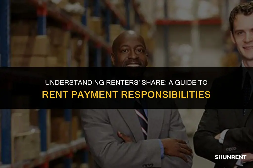 what is renters share of rent paid