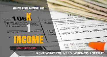 Understanding Rents, Royalties, and K-1 Income: A Comprehensive Guide