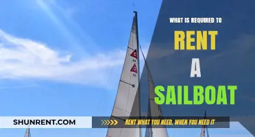 Smooth Sailing Ahead: Your Guide to Renting the Perfect Sailboat
